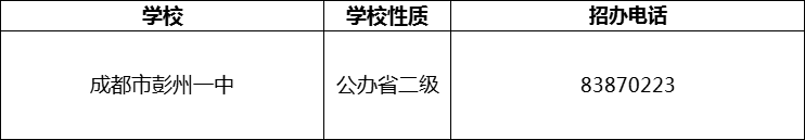 2024年成都市彭州一中招辦電話是多少？