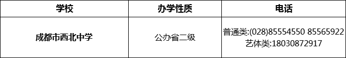 2024年成都市西北中學(xué)招辦電話是多少？