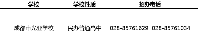 2024年成都市光亞學校招辦電話是多少？