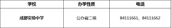 2024年成都市成都實驗中學(xué)招辦電話是多少？