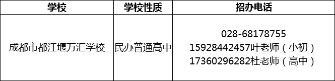 2024年成都市都江堰萬匯學校招辦電話是多少？