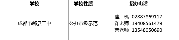 2024年成都市郫縣三中招辦電話是多少？