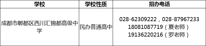 2024年成都市郫都區(qū)西川匯錦都高級(jí)中學(xué)招辦電話是多少？