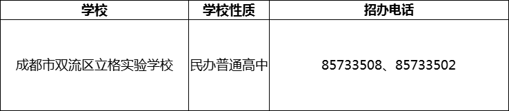 2024年成都市雙流區(qū)立格實驗學(xué)校招辦電話是多少？