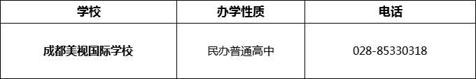 2024年成都市成都美視國(guó)際學(xué)校招辦電話是多少？