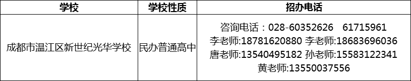 2024年成都市溫江區(qū)新世紀(jì)光華學(xué)校招辦電話是多少？