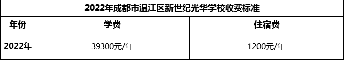 2024年成都市溫江區(qū)新世紀(jì)光華學(xué)校學(xué)費(fèi)多少錢？