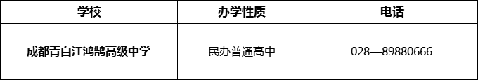 2024年成都市成都青白江鴻鵠高級中學招辦電話是多少？