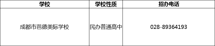 2024年成都市芭德美際學校招辦電話是多少？