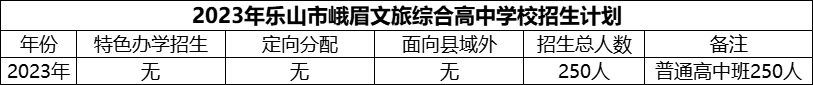 2024年樂山市峨眉文旅綜合高中學校招生計劃是多少？