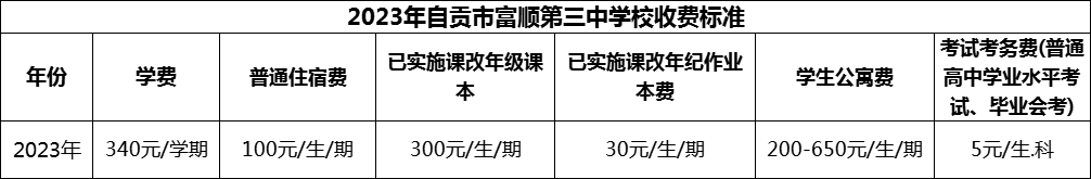 2024年自貢市富順第三中學校學費多少錢？