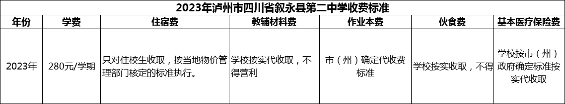 2024年瀘州市四川省敘永縣第二中學(xué)學(xué)費多少錢？