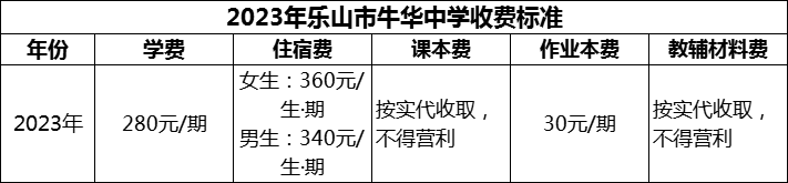 2024年樂山市牛華中學(xué)學(xué)費(fèi)多少錢？