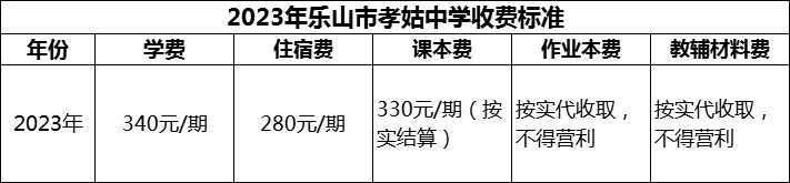 2024年樂山市孝姑中學(xué)學(xué)費(fèi)多少錢？