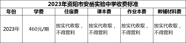 2024年資陽市安岳實驗中學(xué)學(xué)費(fèi)多少錢？