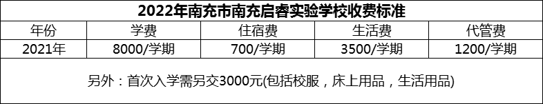 2024年南充市南充啟睿實(shí)驗(yàn)學(xué)校學(xué)費(fèi)多少錢？