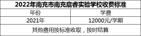 2024年南充市閬中市川綿外國語學(xué)校學(xué)費(fèi)多少錢？