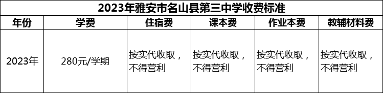 2024年雅安市名山縣第三中學(xué)學(xué)費(fèi)多少錢？