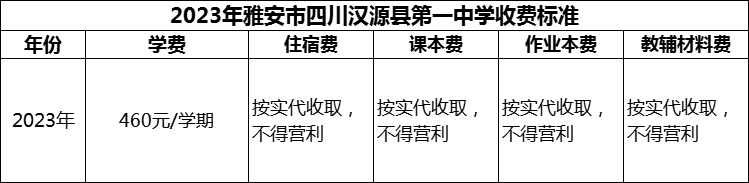 2024年雅安市四川漢源縣第一中學(xué)學(xué)費(fèi)多少錢？