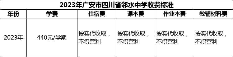 2024年廣安市四川省鄰水中學(xué)學(xué)費多少錢？