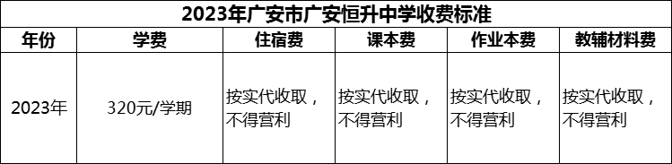 2024年廣安市廣安恒升中學學費多少錢？