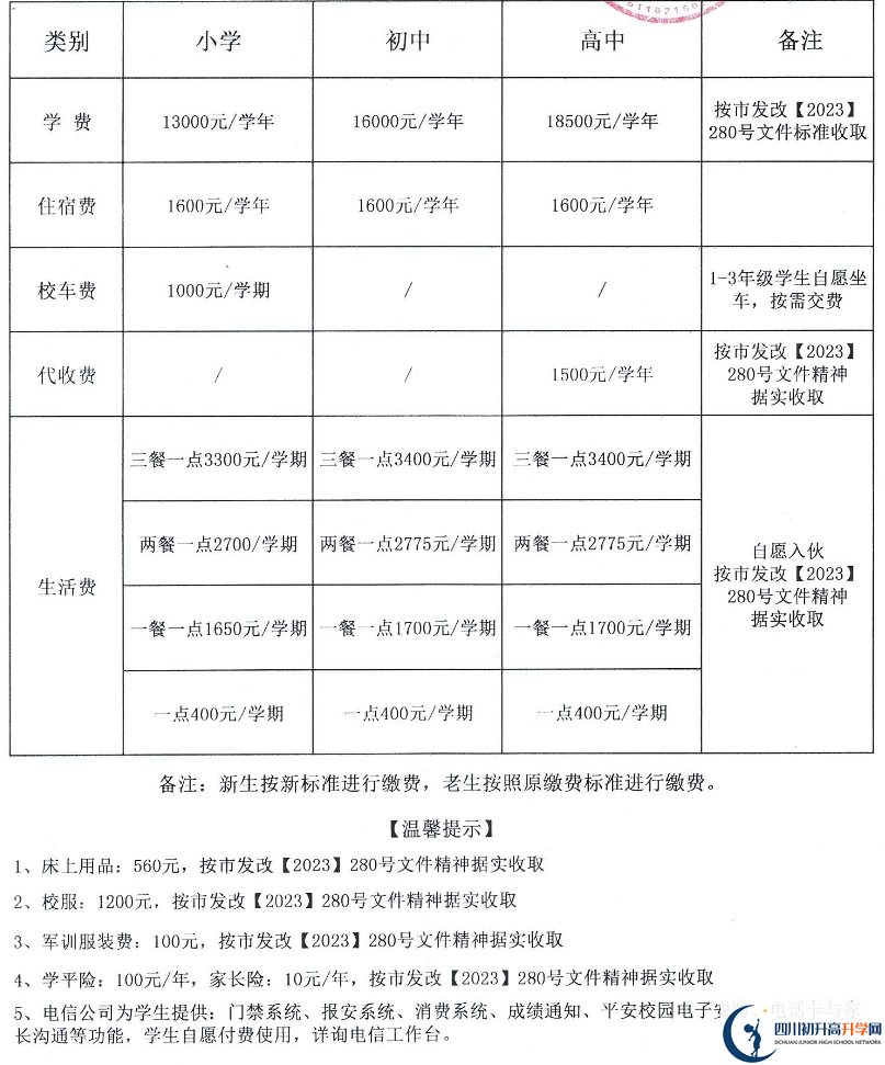 2025年廣安市岳池縣師達(dá)實(shí)驗(yàn)學(xué)校學(xué)費(fèi)多少錢？