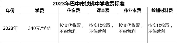 2024年巴中市鐵佛中學(xué)學(xué)費(fèi)多少錢？