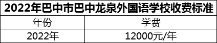 2024年巴中市巴中龍泉外國語學(xué)校學(xué)費(fèi)多少錢？