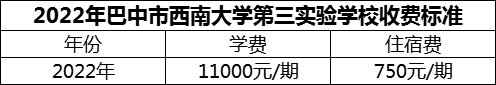 2024年巴中市西南大學(xué)第三實驗學(xué)校學(xué)費(fèi)多少錢？