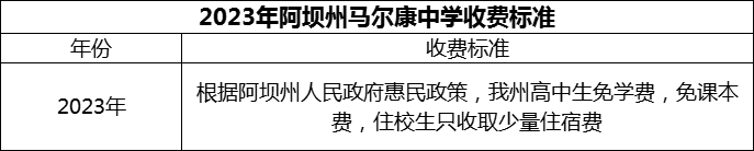 2024年阿壩州馬爾康中學(xué)學(xué)費(fèi)多少錢？