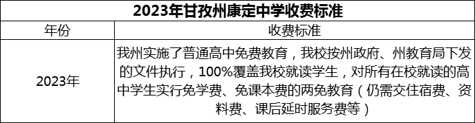 2024年甘孜州康定中學(xué)學(xué)費(fèi)多少錢？