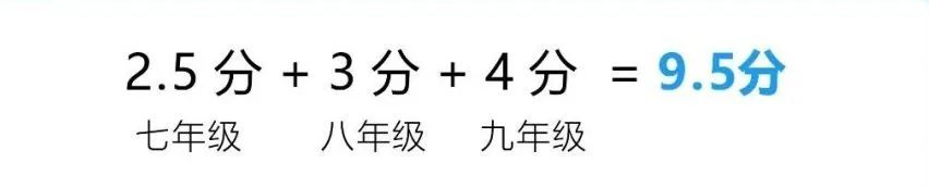 2024年成都市金堂縣中考體育考試政策方案？