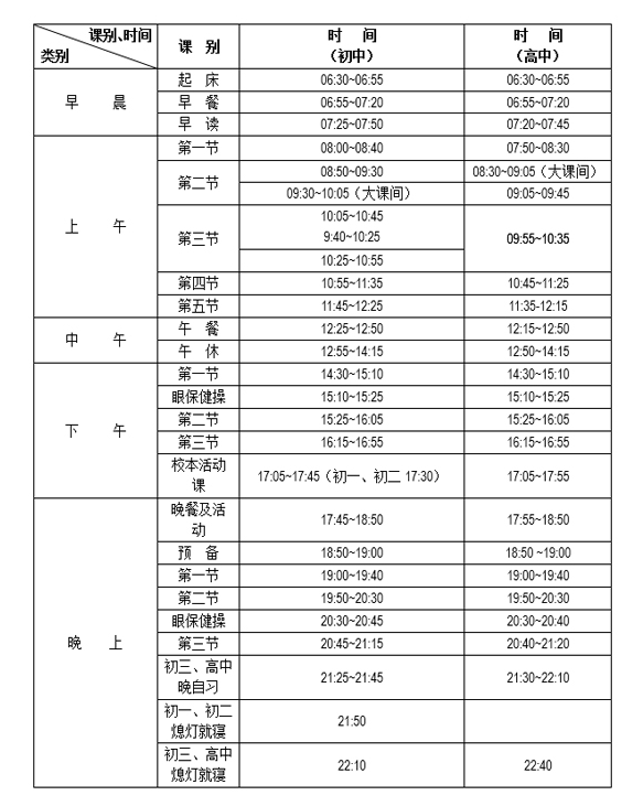 德陽(yáng)東電中學(xué)作息時(shí)間？