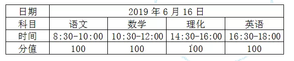 鄰水實(shí)驗(yàn)學(xué)校2019年高中教育階段自主招生考試計劃