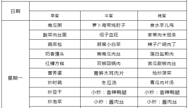 郫縣嘉祥外國語學(xué)校食宿條件怎么樣？