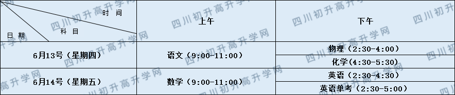 關(guān)于成都樹德中學(xué)外國語校區(qū)2020年招生計(jì)劃