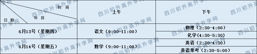 關于雙流永安中學2020年招生簡章（含統招、調招計劃）