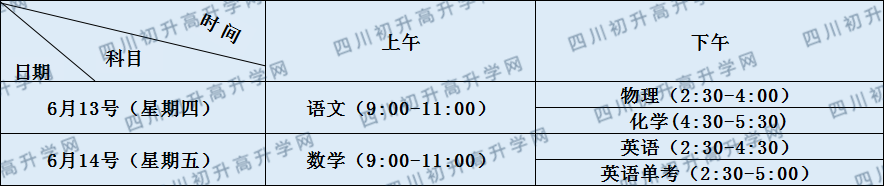 關于三臺中學2020年招生計劃（含藝體、體育計劃）