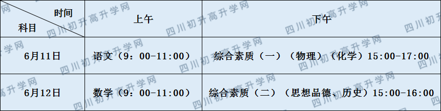 關(guān)于自貢市第六中學(xué)校2020年招生計劃（含統(tǒng)招）