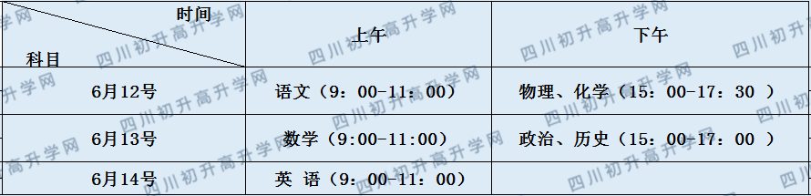 關(guān)于攀枝花市第十五中學2020年招生簡章（統(tǒng)招計劃）