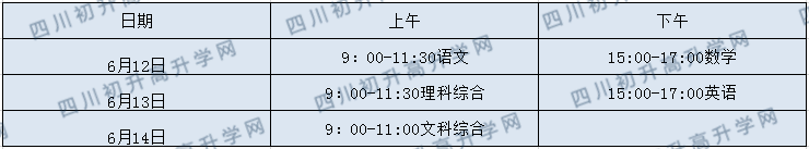 2020年眉山中考政策是什么，有變化嗎？