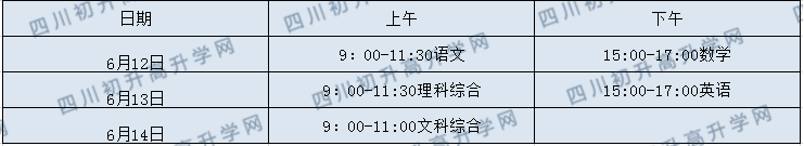 眉山冠城七中實驗學(xué)校2020年招生計劃