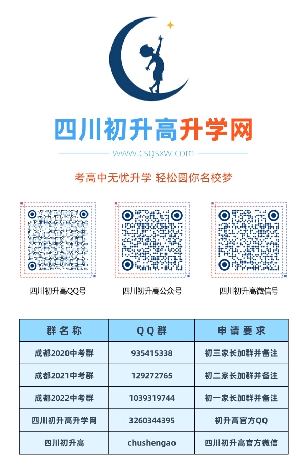 成都市石室天府中學(xué)2020年中考收分線是多少？