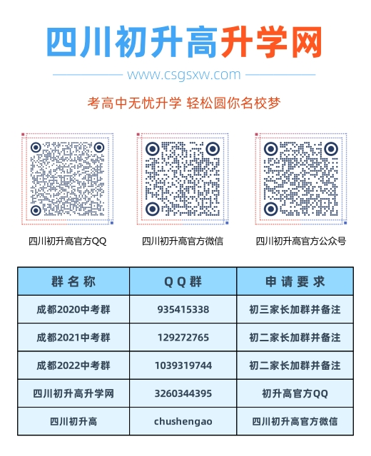 成都航天中學(xué)2020年中考收分線是多少？