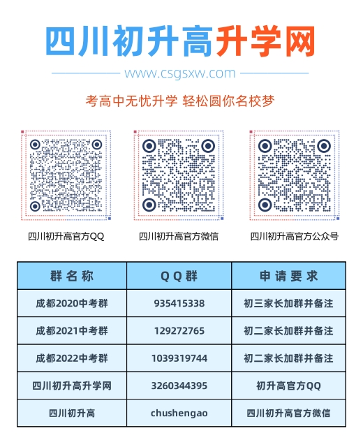 四川省彭州中學招生辦電話是多少？