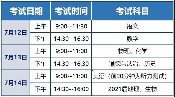 2021年樂山中考政策改革方案