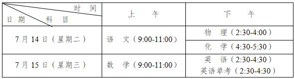 2021年成都雙流區(qū)中考政策改革方案