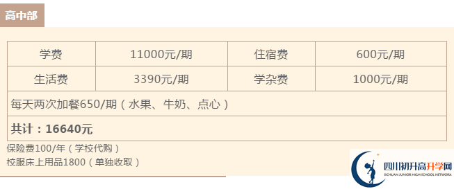 2021年雅安北附實驗學(xué)校的高中住宿怎么樣？