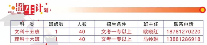 2022年廣元市蒼溪實(shí)驗(yàn)中學(xué)高三復(fù)讀收分要求