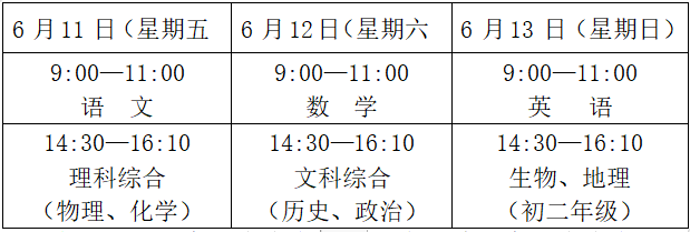 2022年德陽市會考時間安排情況